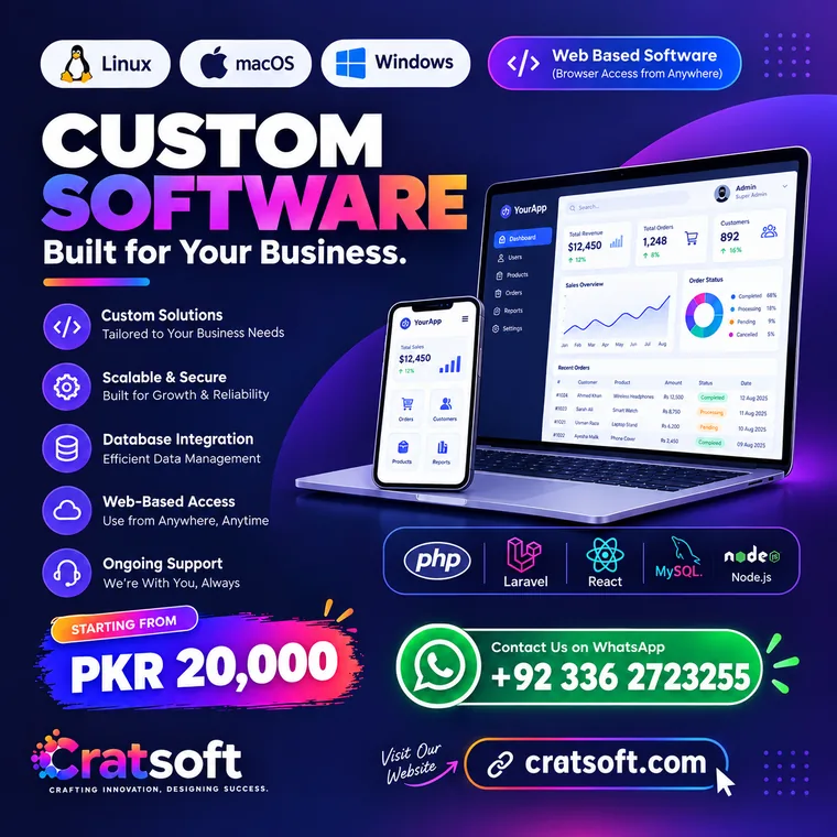 Custom Software
