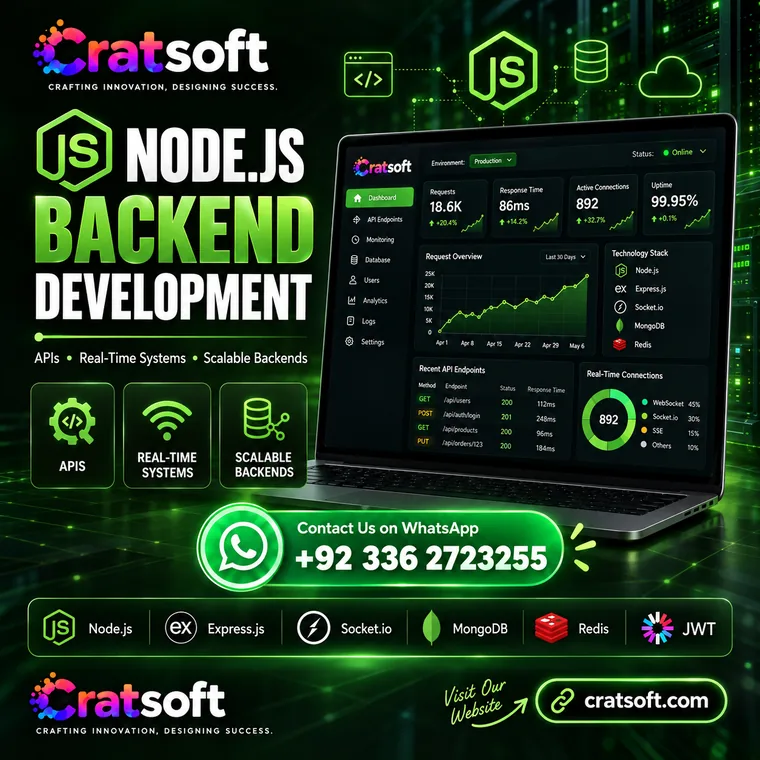 Node.js Backend Development