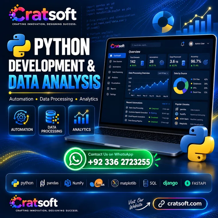 Python Development & Data Analysis