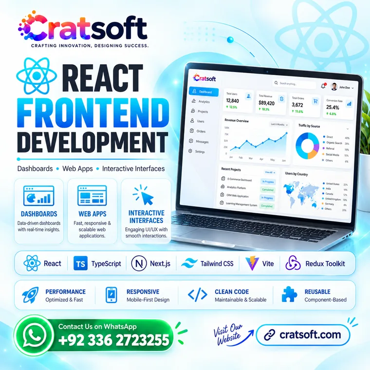 React Frontend Development